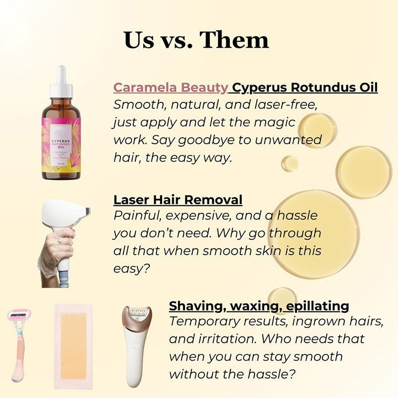 Cyperus Rotundus Oil Hair Removal Formula